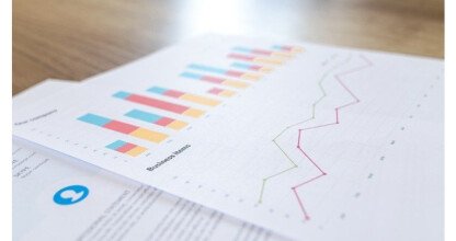 Inflows to retail real estate funds in the first quarter of 2023 and SCPI performance indicators for 2022